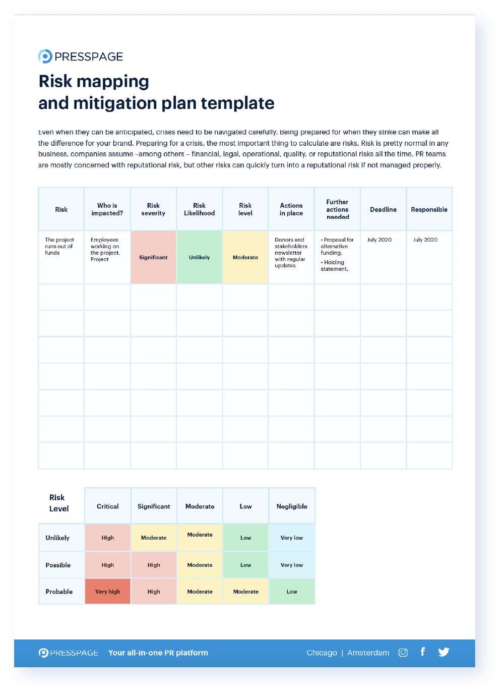 Crisis Communications Resources Pack